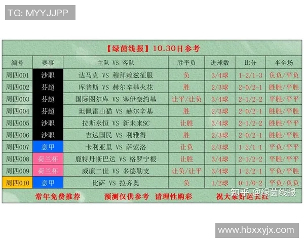 和平杯足球赛历届球星回顾及其在赛场上的精彩表现分析 和平杯足球赛历届球星回顾及其在赛场上的精彩表现分析