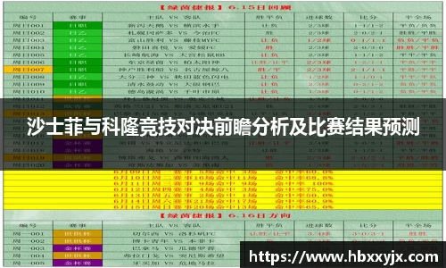 沙士菲与科隆竞技对决前瞻分析及比赛结果预测