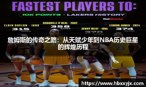 詹姆斯的传奇之路：从天赋少年到NBA历史巨星的辉煌历程
